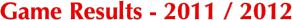 Game Results - 2011 /